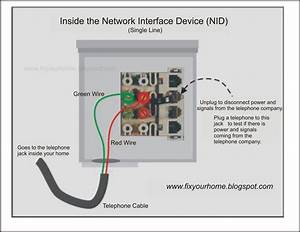 Newest Telephone Network Interface Box Diagram