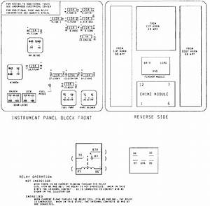 1994 Saturn Sl2 Fuse Box Diagram