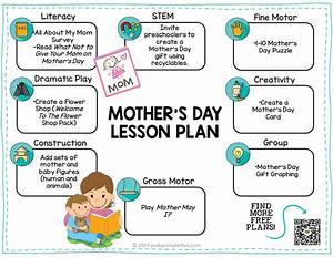 Preschool Mother 39 S Day Lesson Planning Ideas