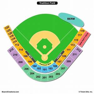First Data Field Seating Chart Seating Charts Tickets