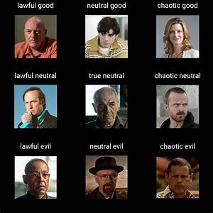 Made A Breaking Bad Alignment Chart R Breakingbad