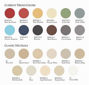  Moore Color Chart Myideasbedroom Com
