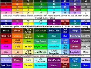 List Of Colors Google Search Html Color Codes Color Colour Pallette