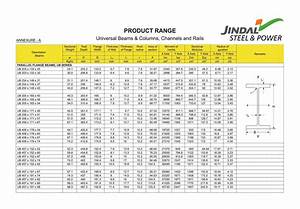 Jindal H Beam Size And Weight Chart The Best Picture Of Beam