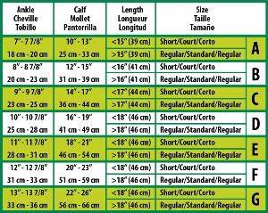 Curad Thigh Length Compression Hosiery 20 30mmhg Beige Mds