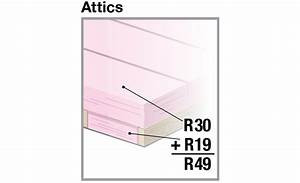 Attic Insulation Depth R Value Image Balcony And Attic