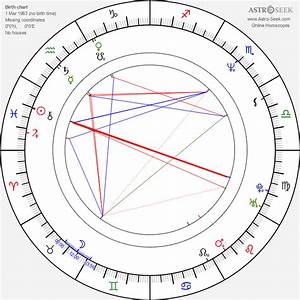 Birth Chart Of Brent Shields Astrology Horoscope