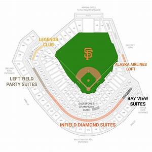 San Francisco Giants Suite Rentals At T Park Suite Experience Group