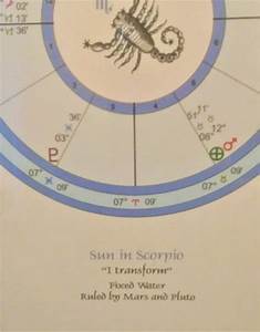 Scorpio Child Personal Astrological Birth Chart Printed Etsy