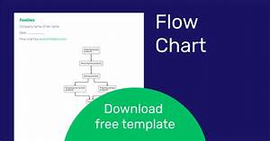 Haccp Flow Chart Simple