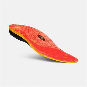 Keen Insoles Size Chart