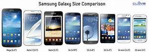 Smartphone Samsung Galaxy Quali Modelli E Dimensione Comprare