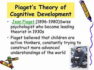 cognitive development theory by jean piaget