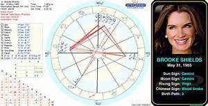 Shields 39 Birth Chart Http Astrologynewsworld Com Index Php