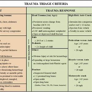 Gallery Of Ekg Interpretation Cheat Sheet Free Download Ekg