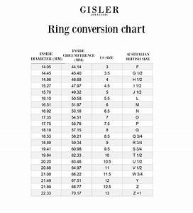 Womens Ring Size Chart Australia Ubicaciondepersonas Cdmx Gob Mx