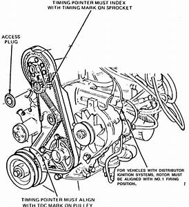 Timing Marks Diagram 84 Ford Ranger 2 0
