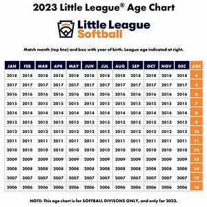 2023 Softball Little League Age Chart Baseball X Gear