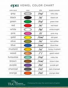 Epa Vowel Color Chart Thompson Language Center