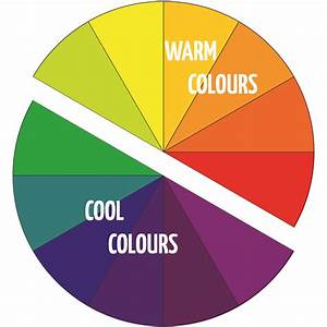 Your Guide To Colour Part 1 Color Color Theory Warm Colors