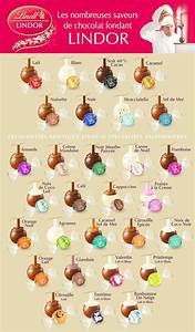 Lindt Chocolate Lindt Chocolate Recipes Lindor Chocolate Flavors