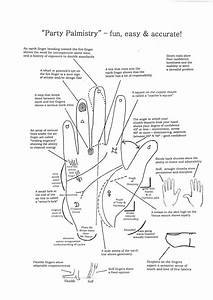 Party Palmistry Easy To Use Palm Lines Hand Reading Diagram Magick