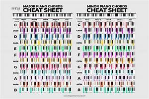 Printable Piano Notes Cheat Sheet Printable Word Searches