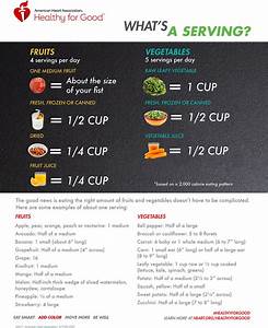 Fruits And Vegetables Serving Sizes Infographic American Heart
