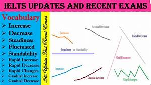 different line graphs for writing task 1 ielts line graphs ielts