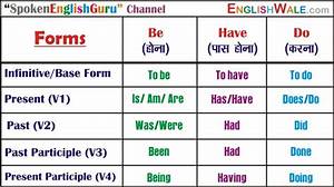 Pin By Meenakshi Arora On English Grammar English Vocabulary Words