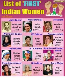 List Of First Indian Women General Knowledge Facts General Knowledge