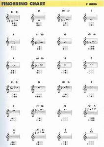 French Horn Chart Pdf