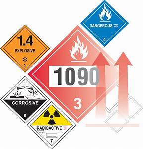 Dot Hazardous Materials Markings Guide Chart 15 B Stephen Cooperage