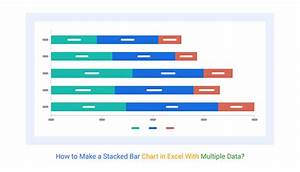 How To Make A Bar Chart With Multiple Variables In Excel Infoupdate Org