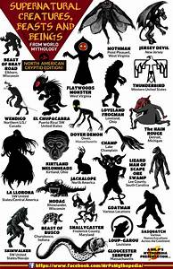 Supernatural Creatures Beasts And Beings 3 Myths Monsters World