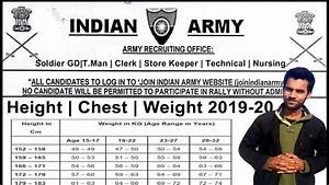 Join Indian Army Open Rally All India Height Chest Weight 2019 20 Youtube