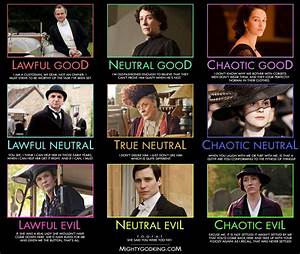 Mightygodking Dot Com Post Topic Alignment Chart Downton Abbey