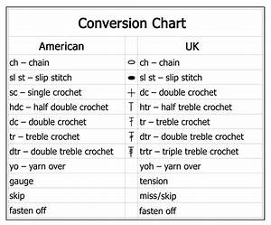 Crochet Conversion Chart Crochet Grilles Point De Crochet