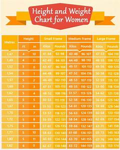 Chart For Women Picture