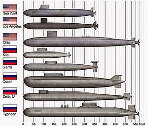 Submarine Matters Russian Submarine Development Rubin Designer 39 S Views