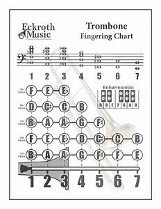 Eckroth Music Trombone Chart