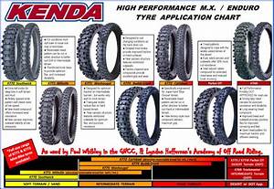 New Kenda Carlsbad Motorcycle Tyre 100 100m18 K772