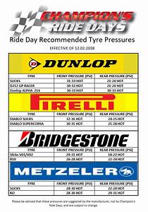 Dunlop Tyre Facility Champions Ride Days
