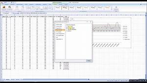 Create Levey Jennings Diagrams With Excel Youtube