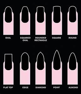 10 Nail Shapes To Flatter Your Fingers Butter Blog Nail Shapes