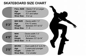 Skateboard Length Size Buying Guide Optcool Com