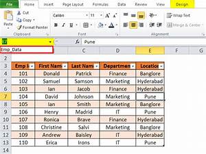 Tables In Excel Uses Examples How To Create Excel Table
