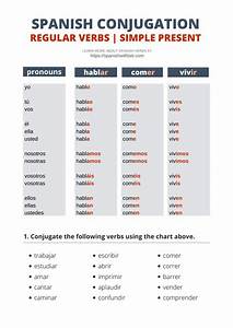 Printable Spanish Verb Conjugation Chart Printable Word Searches