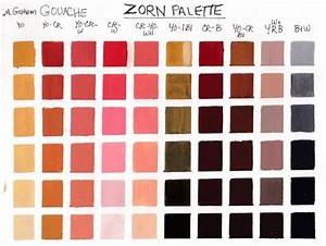 Zorn Palette Color Chart In Gouache 10x8 Inches In A4 Moleskine