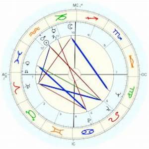 Peggy Garner Horoscope For Birth Date 3 February 1932 Born In